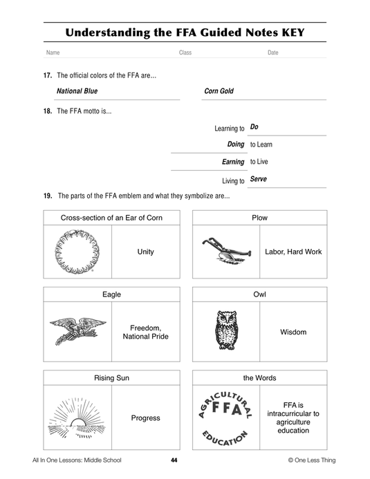 7-04 Understanding the FFA, Lesson Plan Download