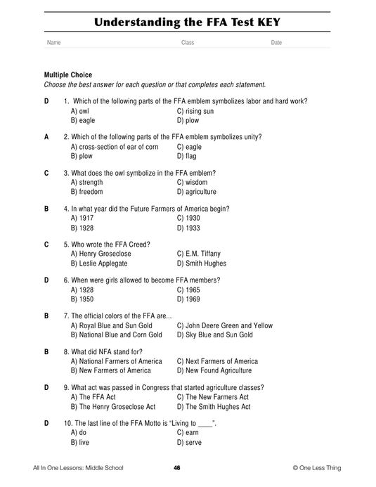 7-04 Understanding the FFA, Lesson Plan Download