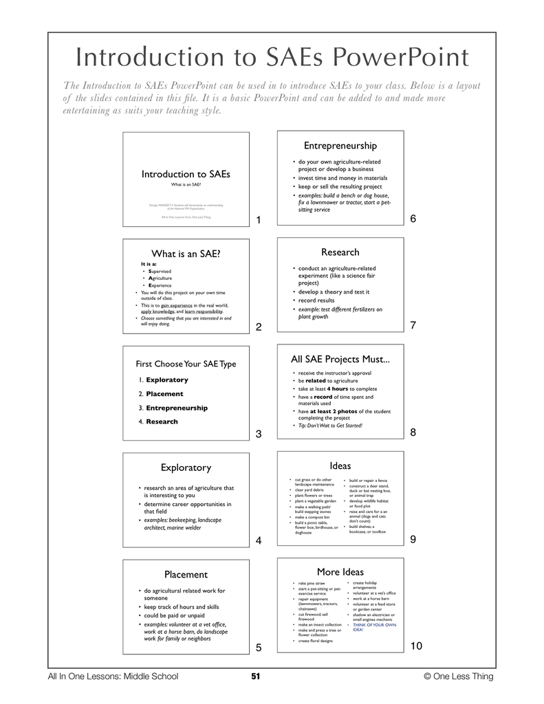 Load image into Gallery viewer, 7-05 Intro to SAEs, Lesson Plan Download
