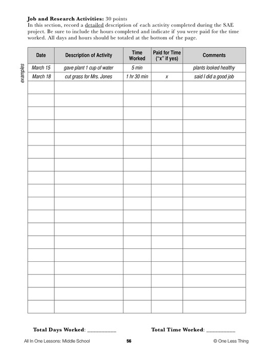 7-05 Intro to SAEs, Lesson Plan Download