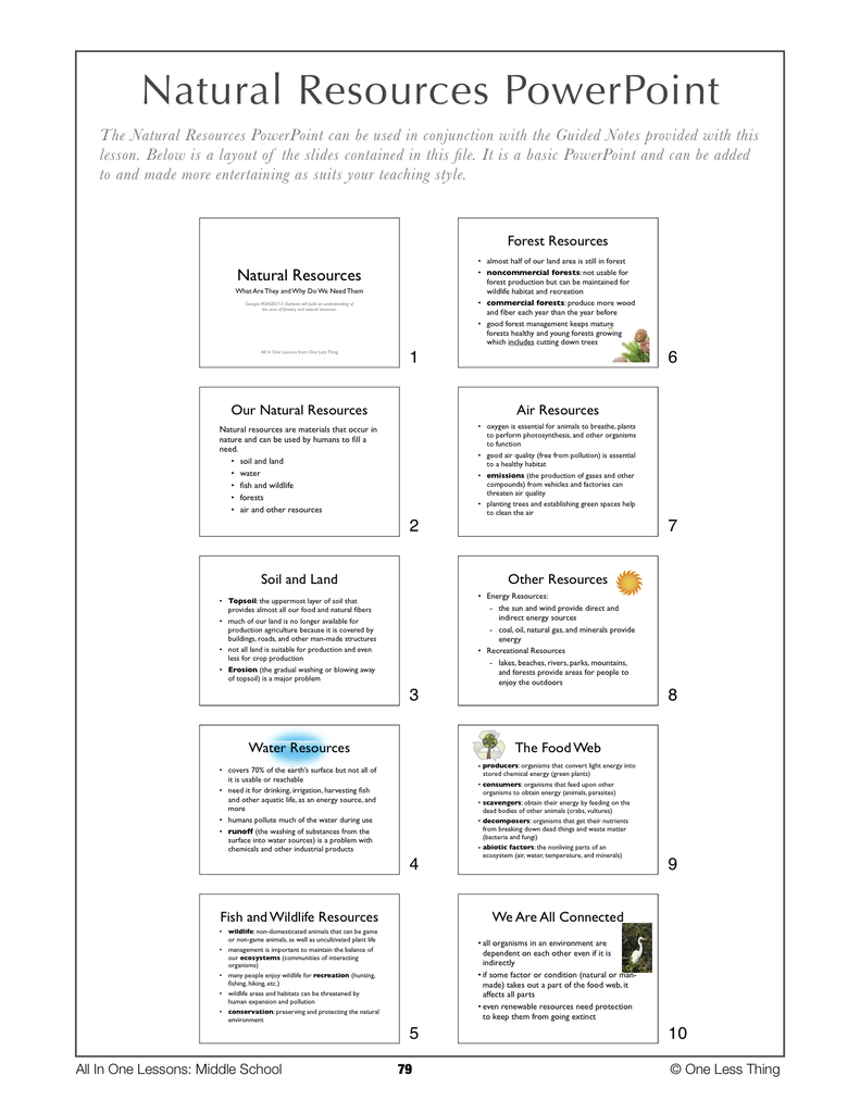 Load image into Gallery viewer, 7-08 Intro to Natural Resources, Lesson Plan Download
