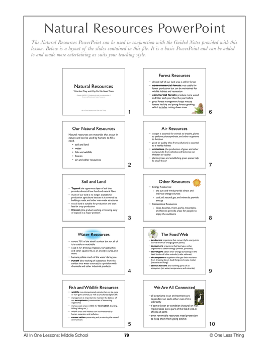 7-08 Intro to Natural Resources, Lesson Plan Download