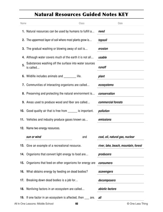 7-08 Intro to Natural Resources, Lesson Plan Download