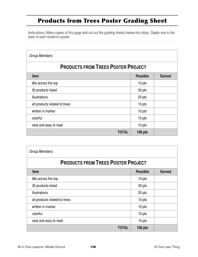 Load image into Gallery viewer, 8-11 The Forestry Industry, Lesson Plan Download
