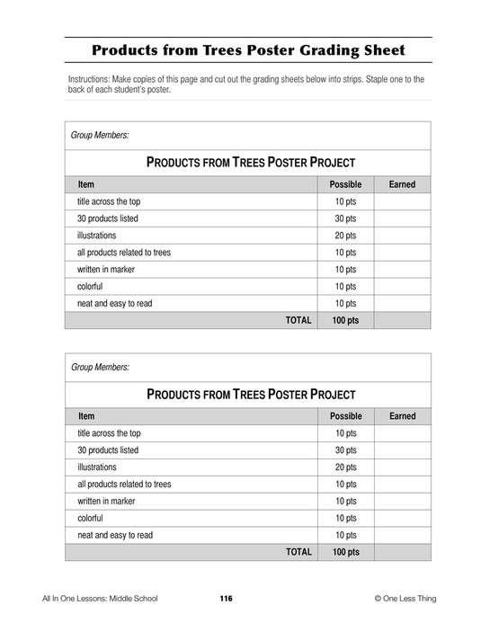 8-11 The Forestry Industry, Lesson Plan Download