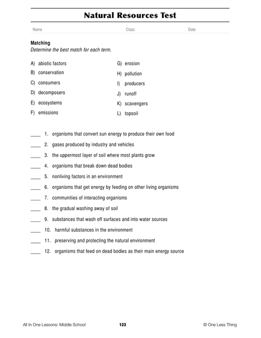 8-12 Natural Resources, Lesson Plan Download