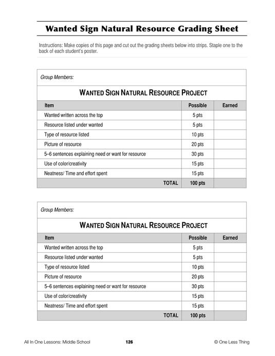 8-12 Natural Resources, Lesson Plan Download