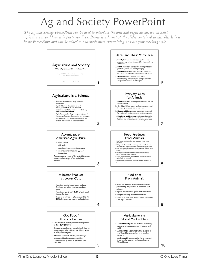 Load image into Gallery viewer, 8-01 Ag and Society, Lesson Plan Download
