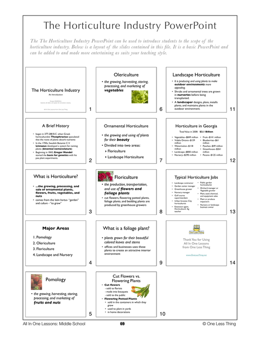 8-07 Horticulture Industry, Lesson Plan Download