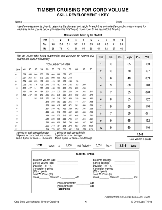 Timber Cruising, One Step Worksheet Downloads