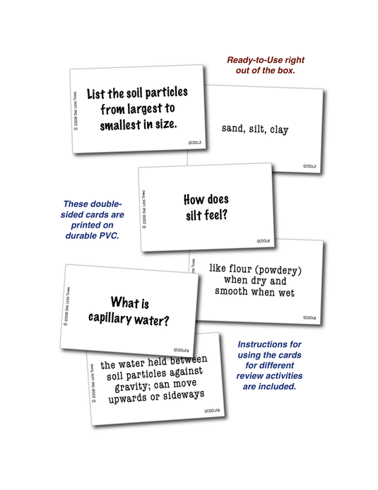 Soil Science, Quick Cards Download Only