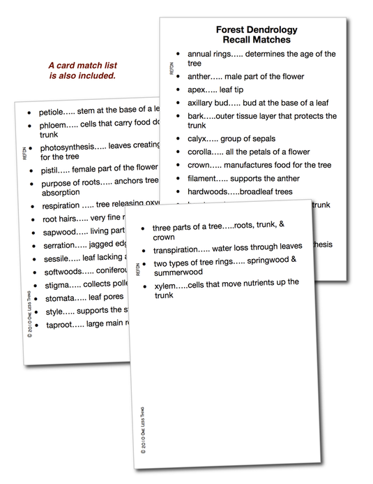 Forest Dendrology, Unit Set Download Only