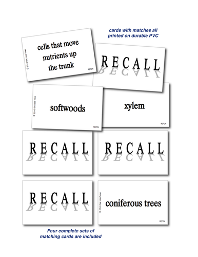 Forest Dendrology, Recall Download Only