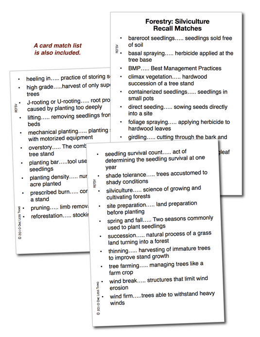 Forest Silviculture, Recall Download Only