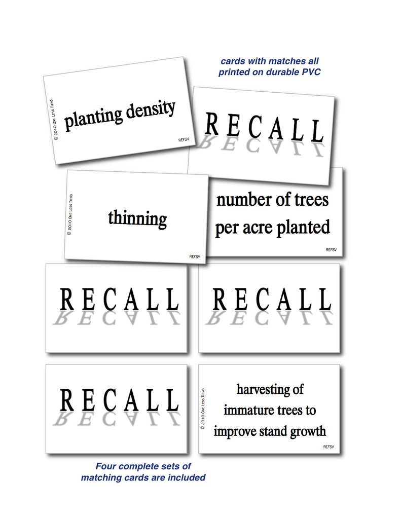 Load image into Gallery viewer, Forest Silviculture, Recall Download Only
