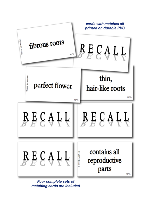 Plant Anatomy, Unit Set Download Only