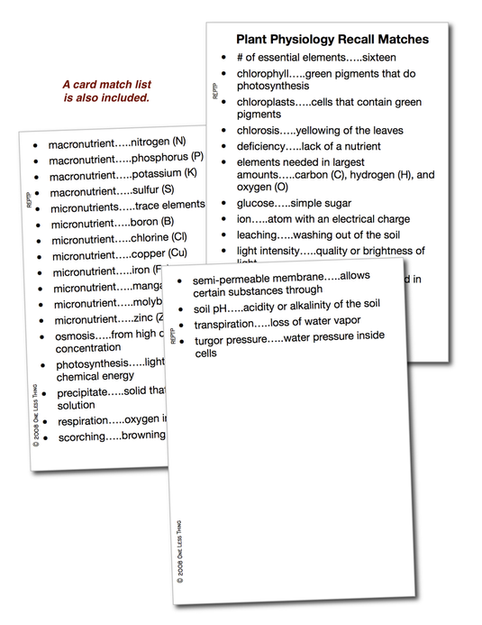 Plant Physiology, Unit Set Download Only