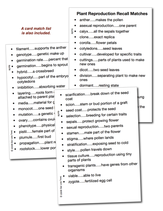 Plant Reproduction, Unit Set Download Only
