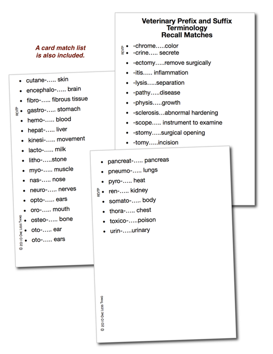 Vet Prefix and Suffix Terminology, Unit Set Download Only