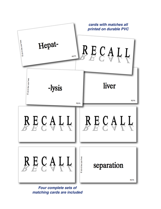 Vet Prefix and Suffix Terminology, Unit Set Download Only