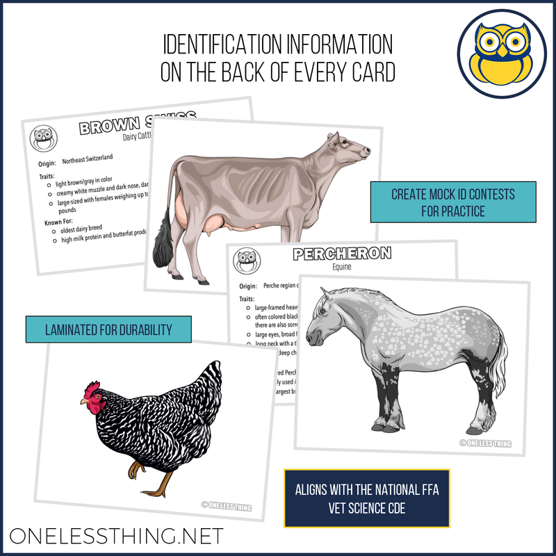 Load image into Gallery viewer, Livestock Breed ID, Laminated Cards
