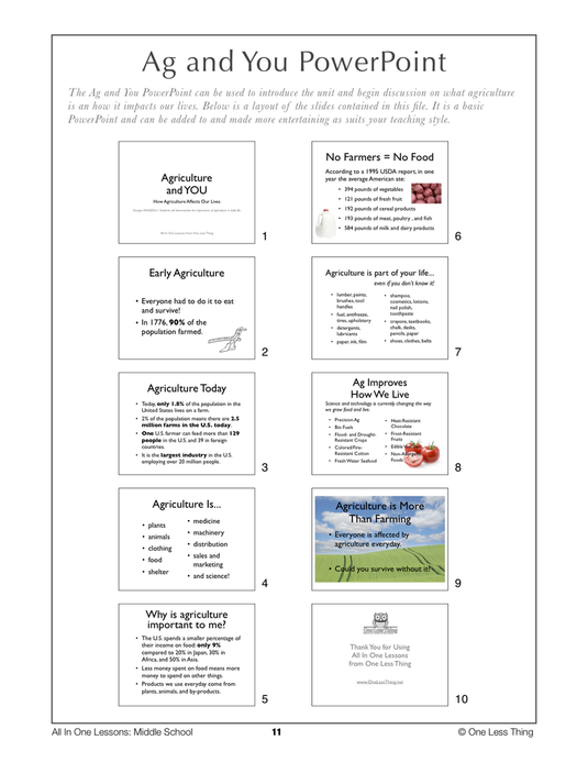 6-01 Impact of Ag, Lesson Plan Download